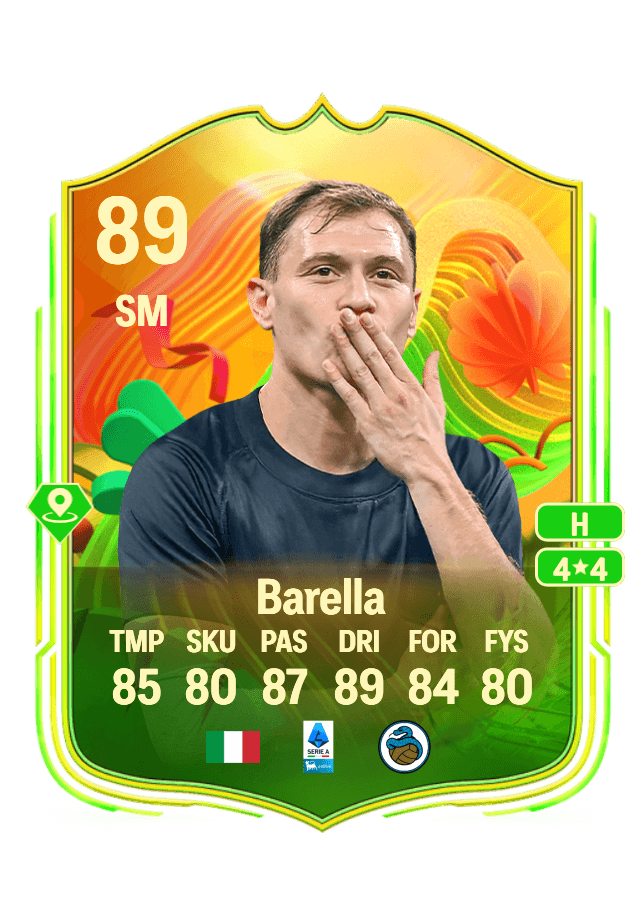 Nicolò Barella card