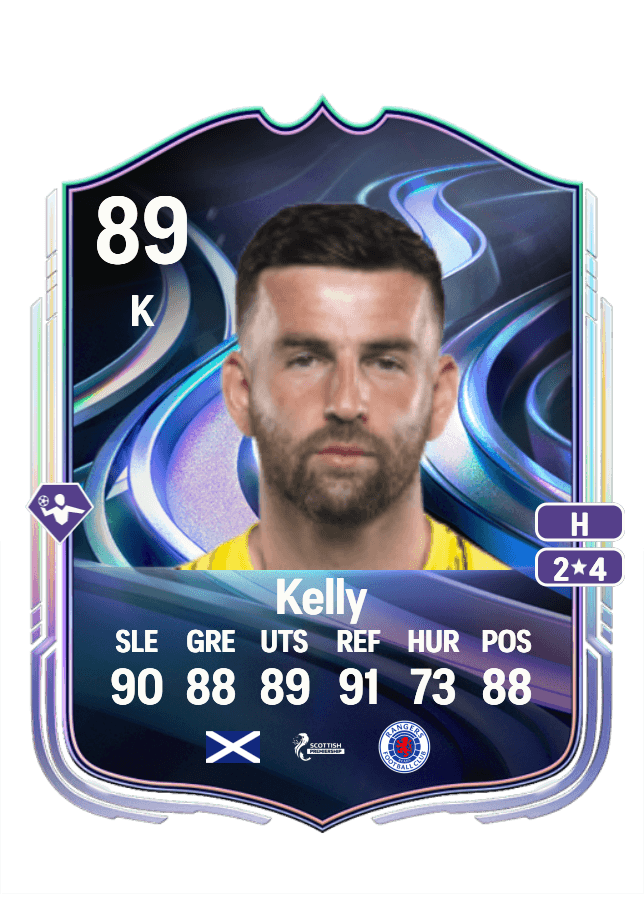 Liam Kelly card