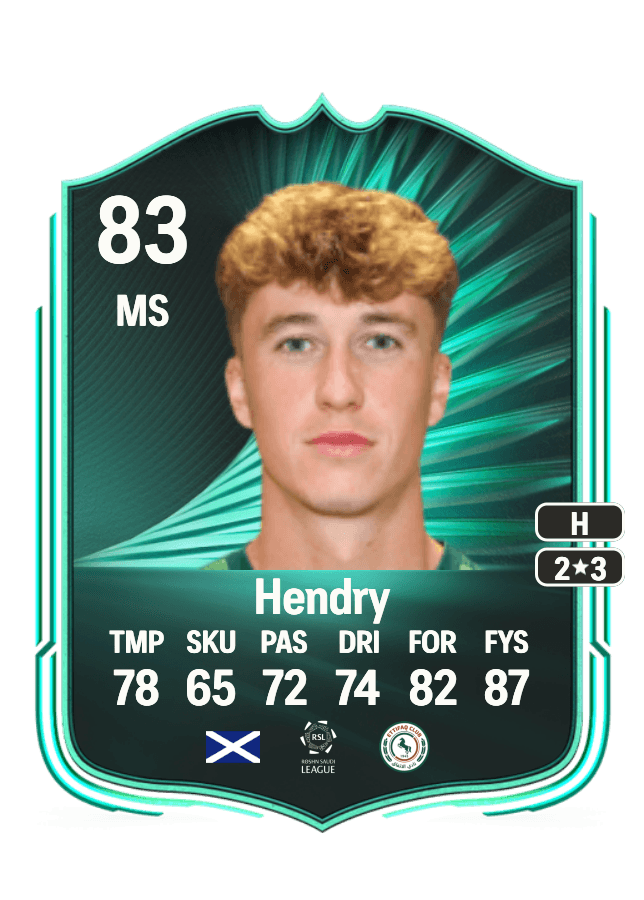 Jack Hendry card