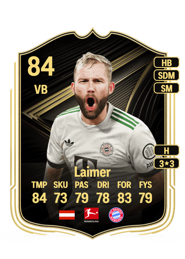 Konrad Laimer card