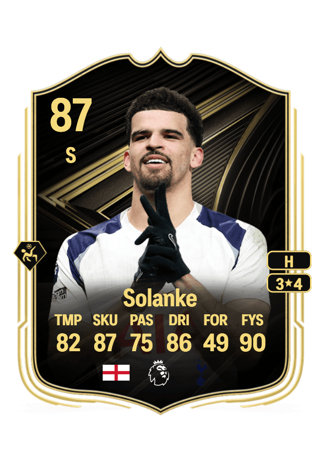 Dominic Solanke card
