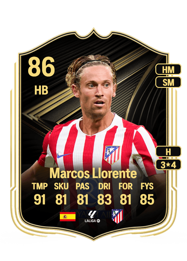 Marcos Llorente card