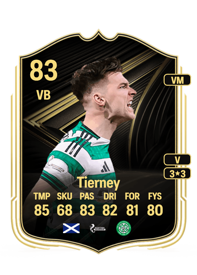 Kieran Tierney card