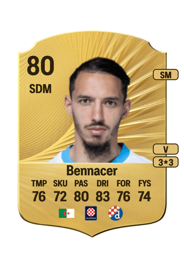 Ismaël Bennacer card