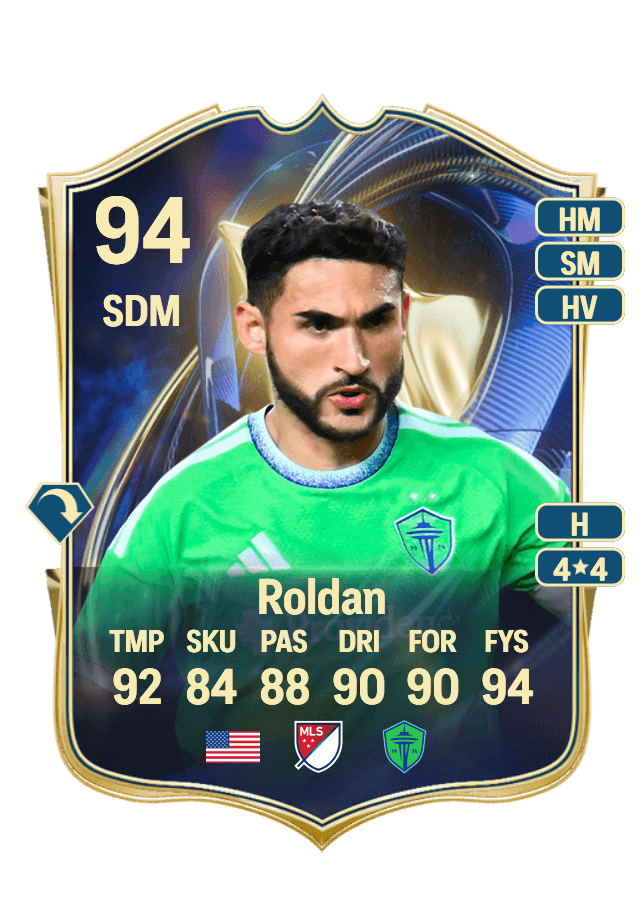 Cristian Roldan card