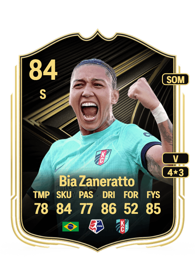 Bia Zaneratto card