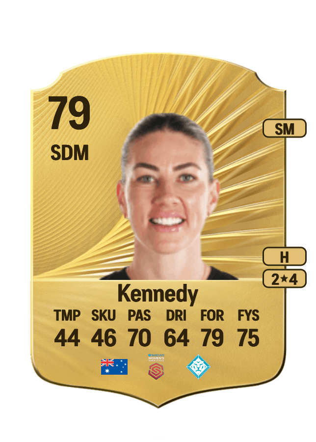 Alanna Kennedy card