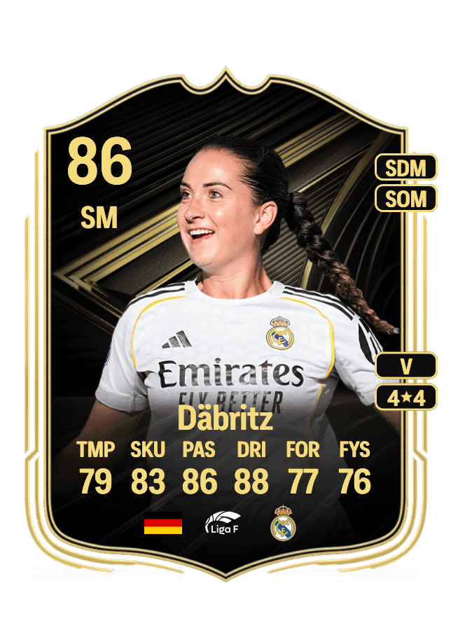 Sara Däbritz card