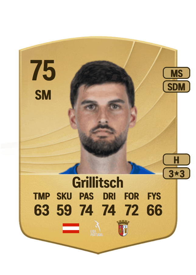 Florian Grillitsch card