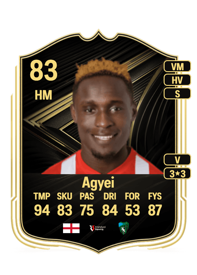 Dan Agyei card