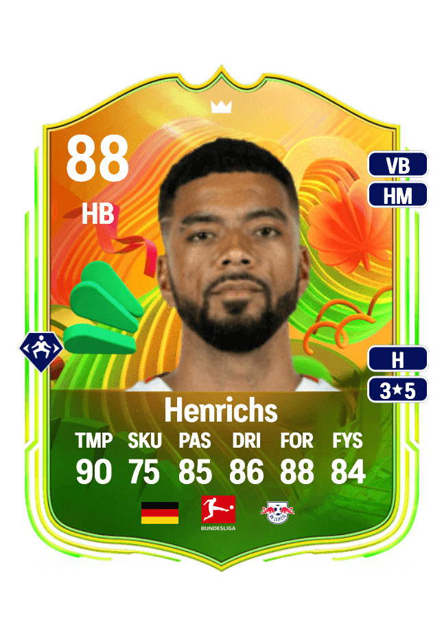 Benjamin Henrichs card