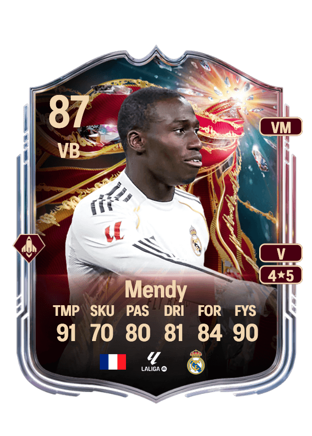 Ferland Mendy card