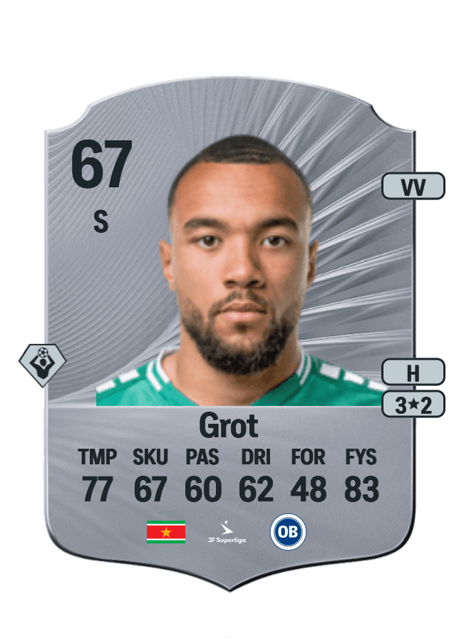 Jay-Roy Grot card