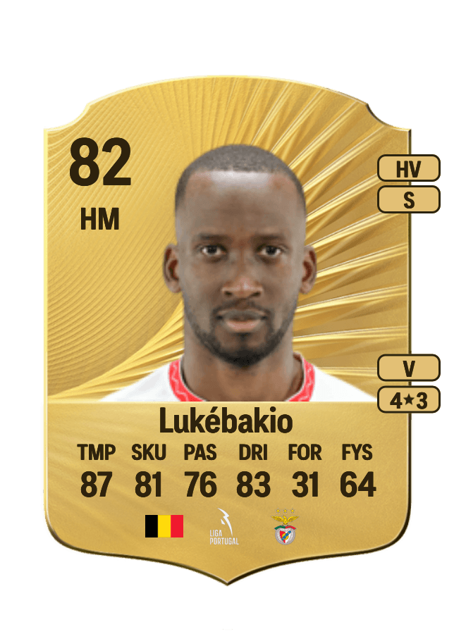 Dodi Lukébakio card