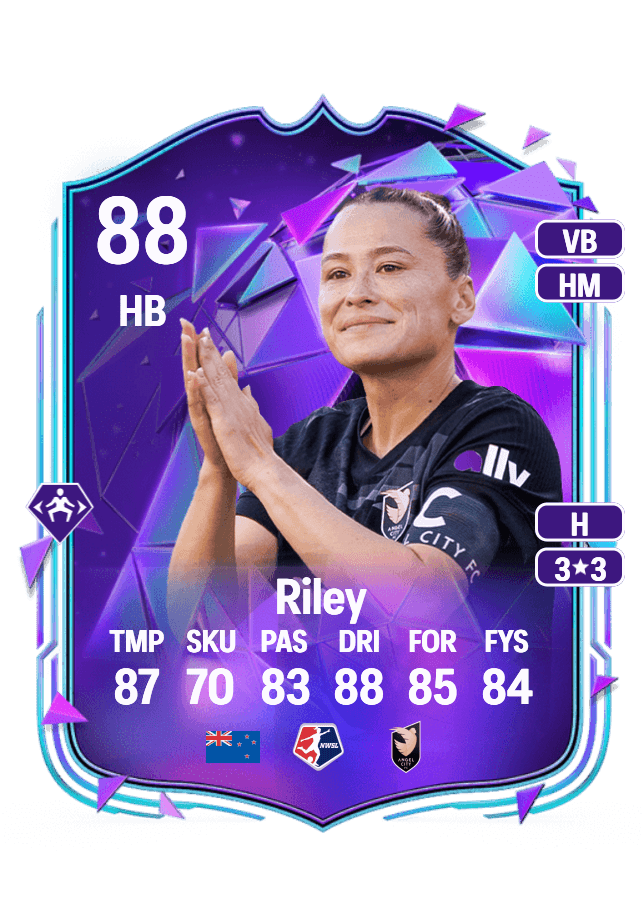 Ali Riley card