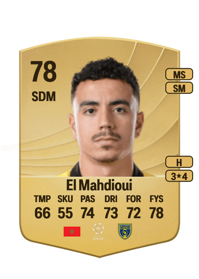 Aschraf El Mahdioui card