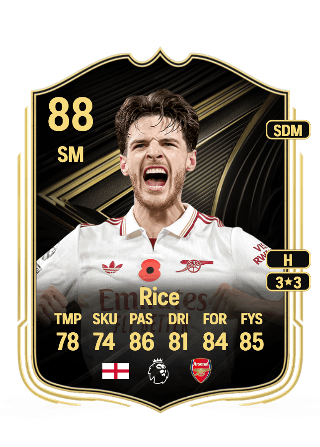 Declan Rice card