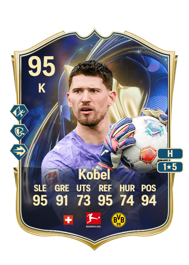 Gregor Kobel card