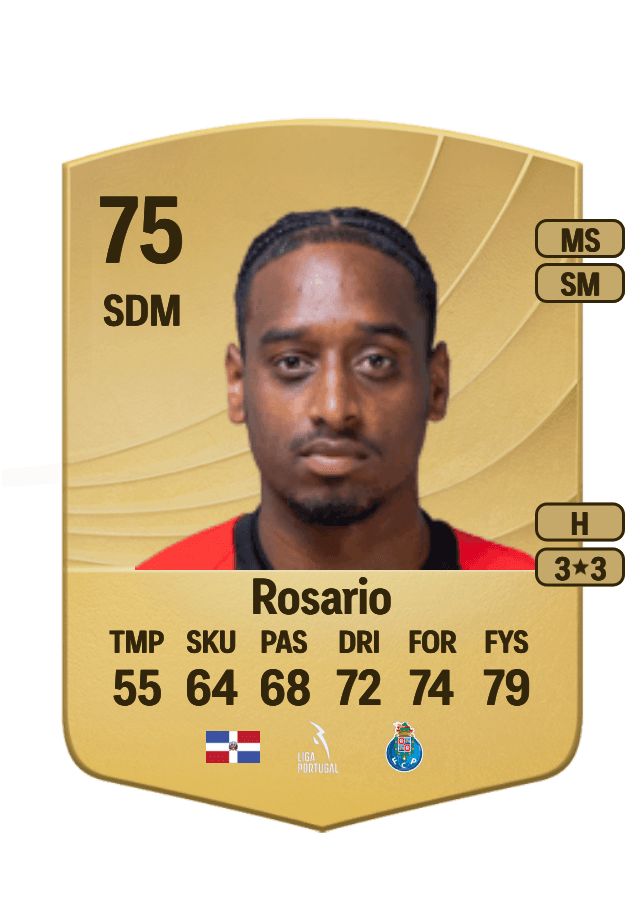 Pablo Rosario card