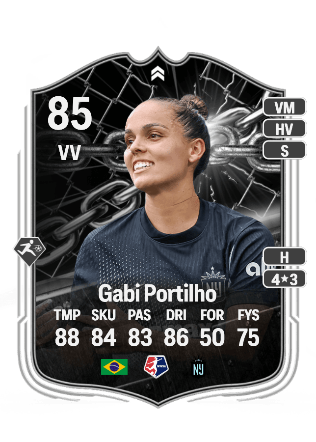 Gabi Portilho card
