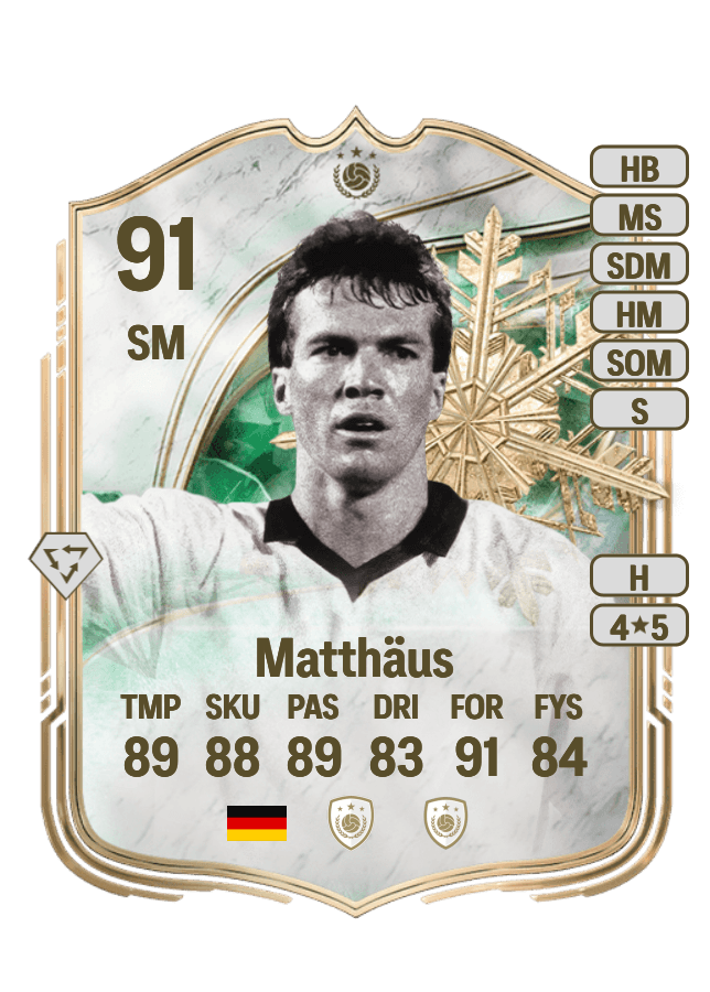 Lothar Matthäus card