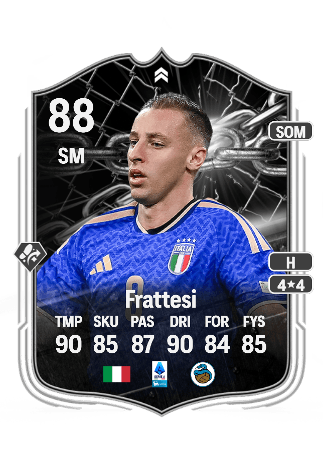 Davide Frattesi card