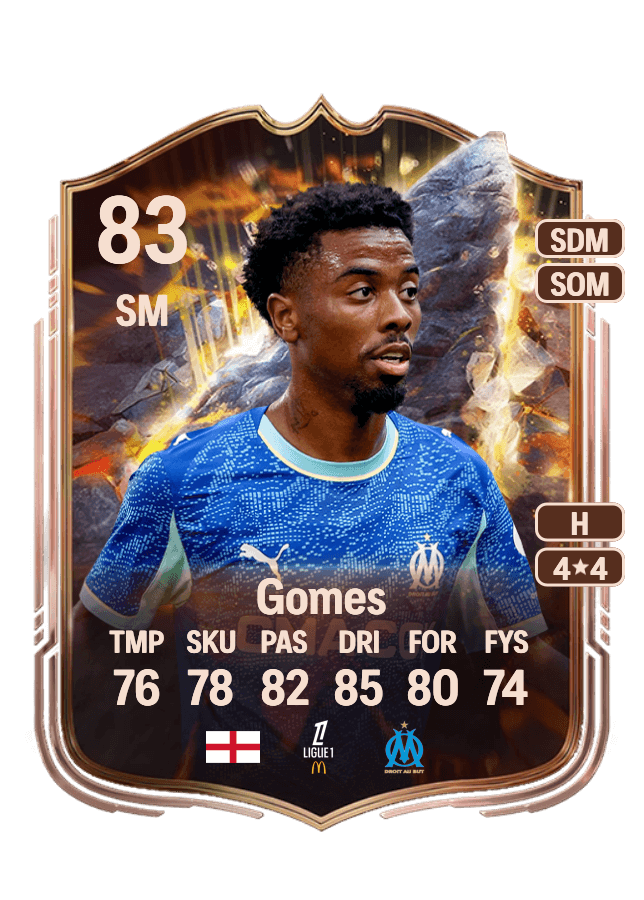Angel Gomes card