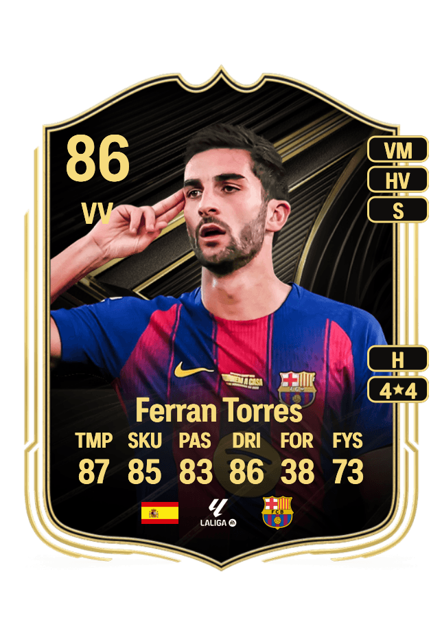 Ferran Torres card