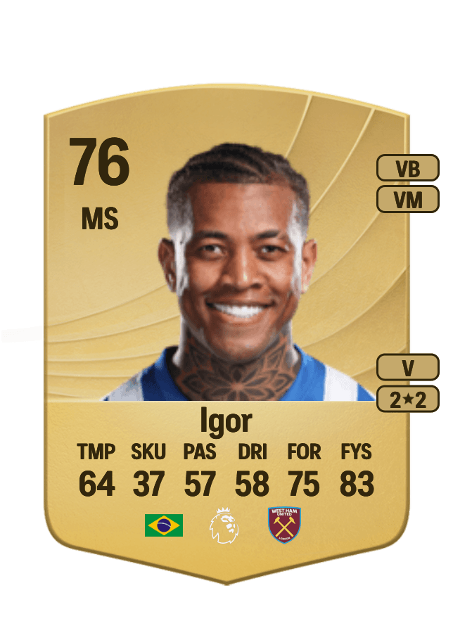 Igor card
