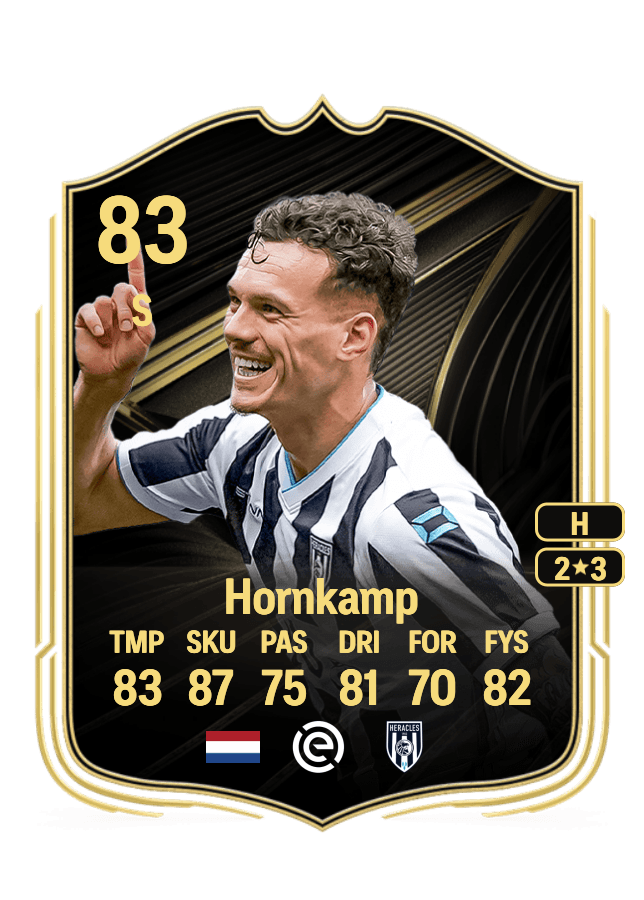 Jizz Hornkamp card