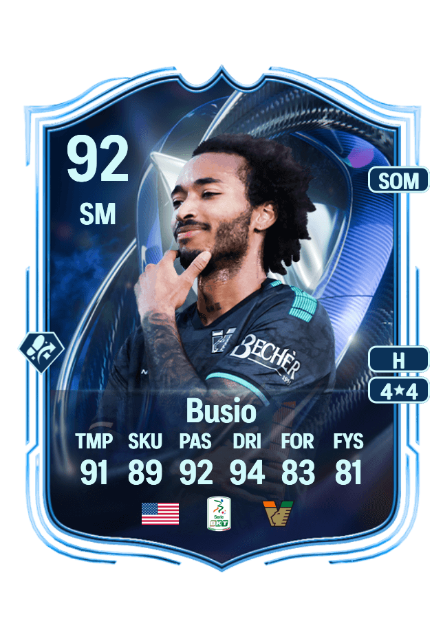 undefined undefined card