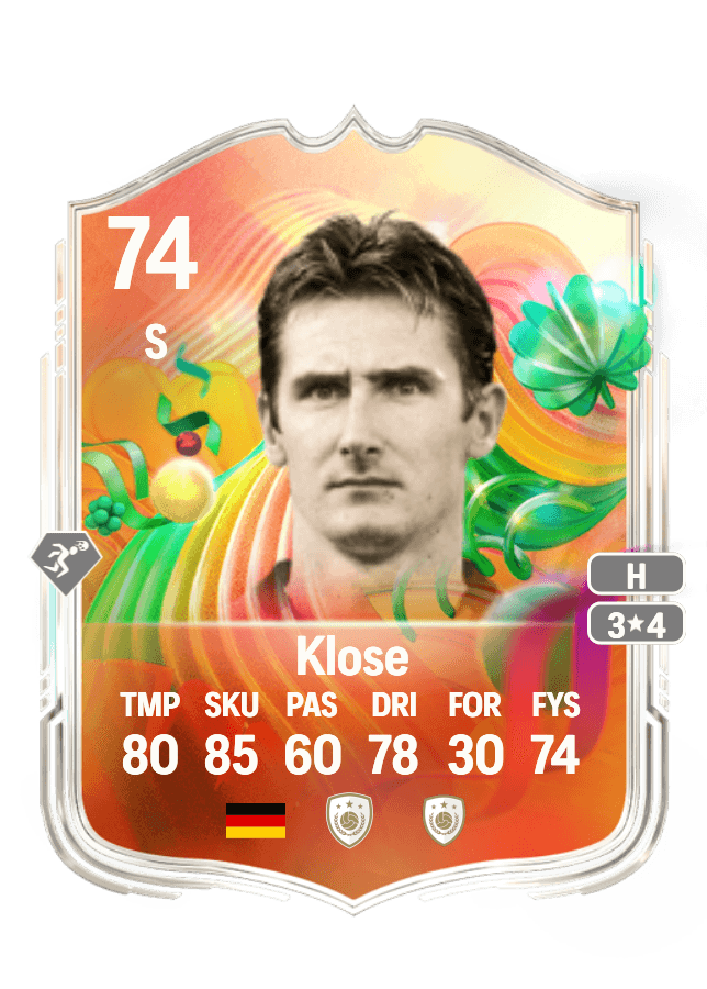 Miroslav Klose card