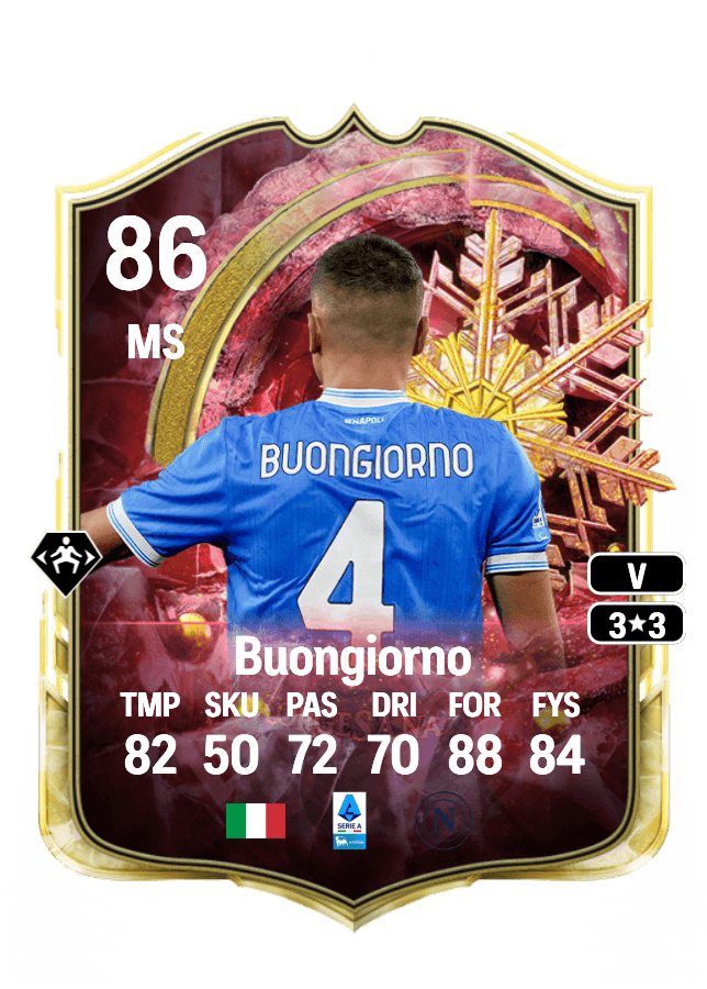 Alessandro Buongiorno card