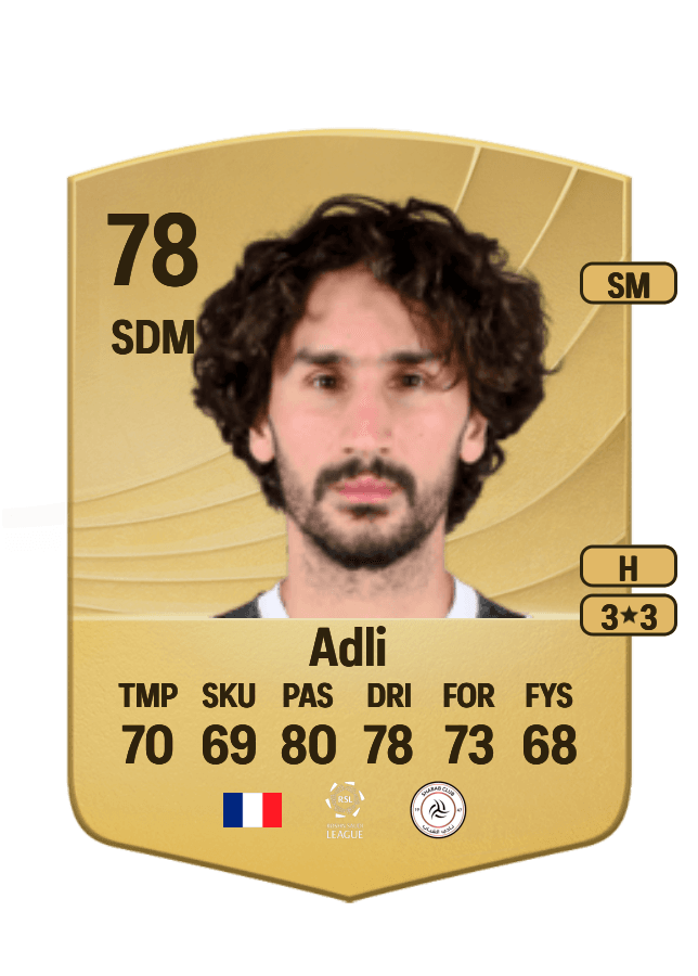 Yacine Adli card