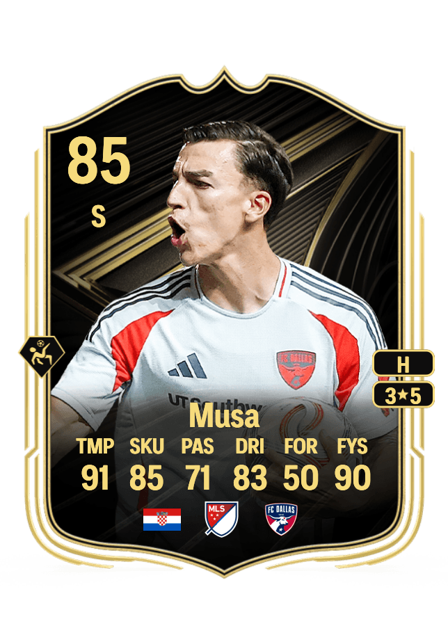 Petar Musa card