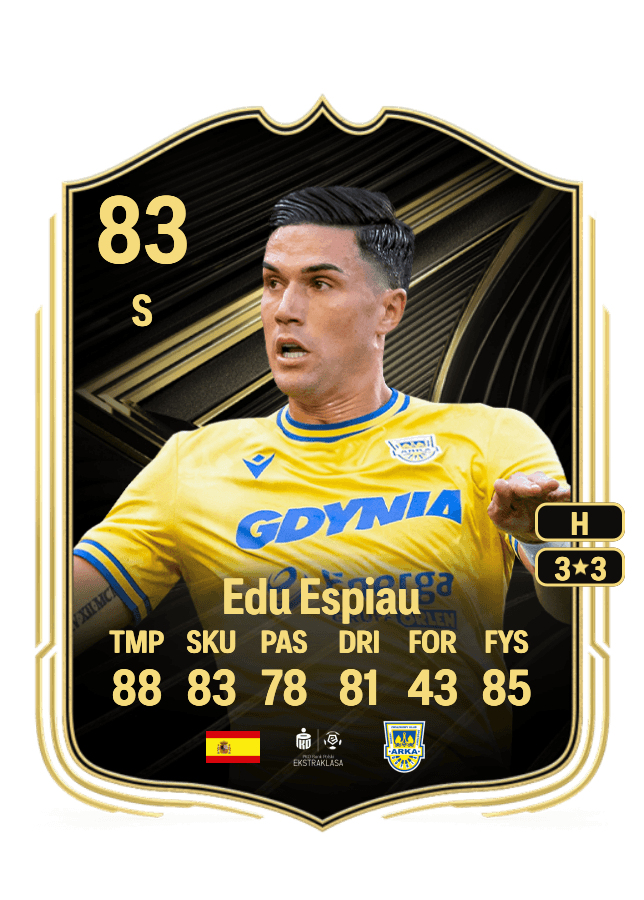 Edu Espiau card