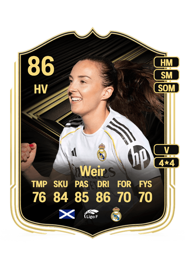 Caroline Weir card