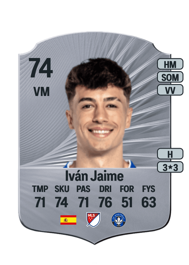 Iván Jaime card