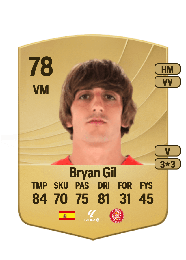 Bryan Gil card