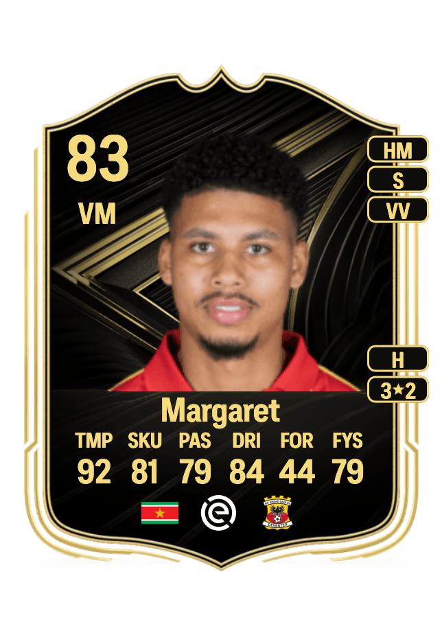 Richonell Margaret card