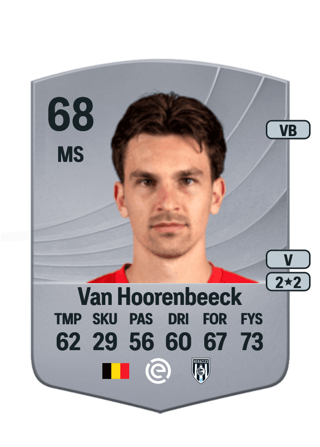 Alec Van Hoorenbeeck card