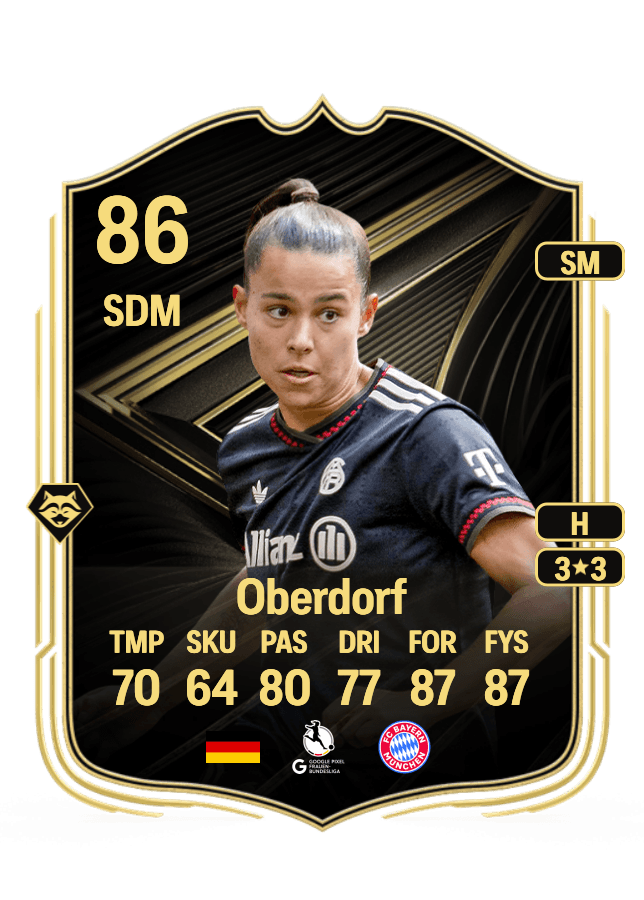 Lena Oberdorf card