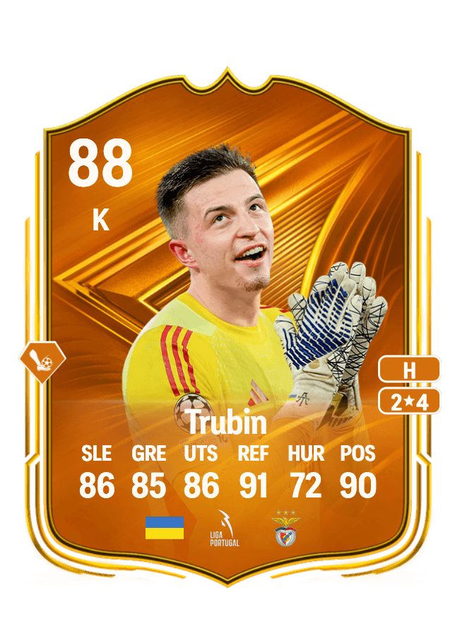 Anatoliy Trubin card