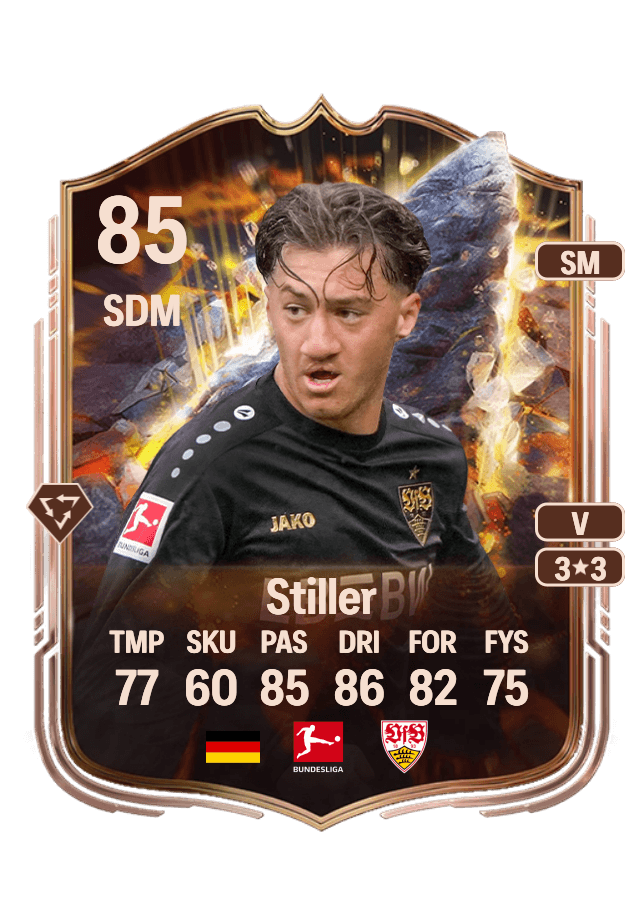 Angelo Stiller card