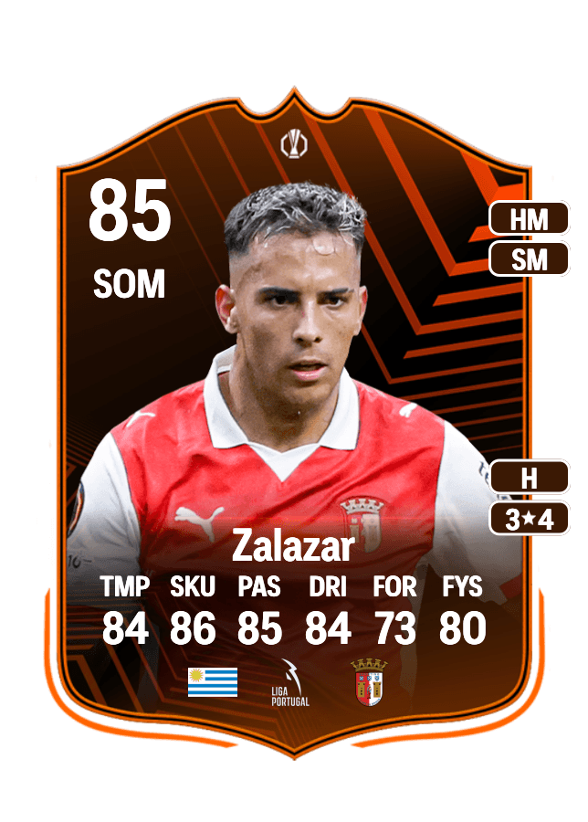 Rodrigo Zalazar card