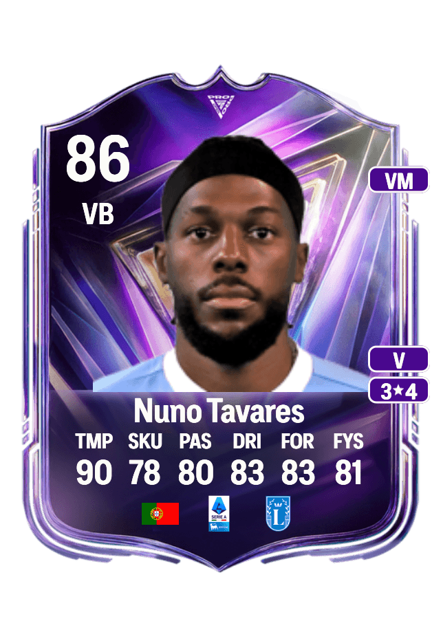 Nuno Tavares card