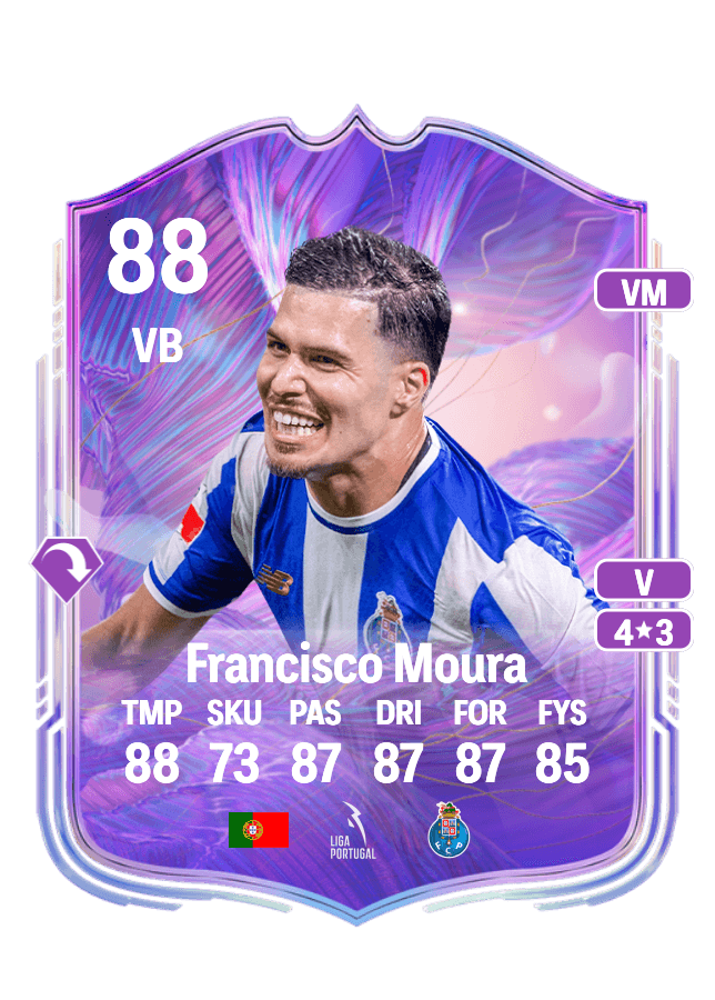 Francisco Moura card