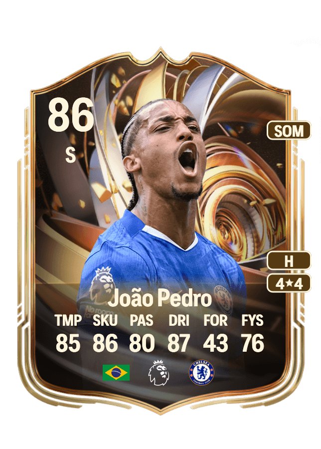 João Pedro card