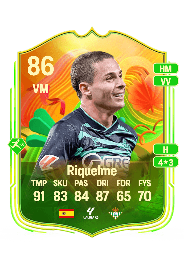 Riquelme card