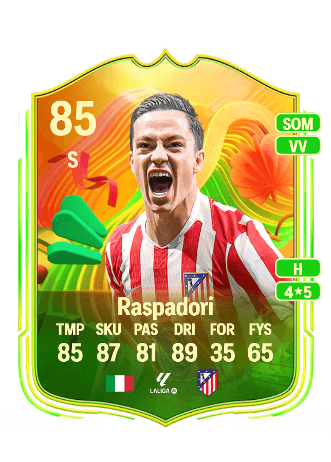 Giacomo Raspadori card
